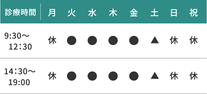 診療時間