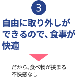 自由に取り外しができるので、食事が快適